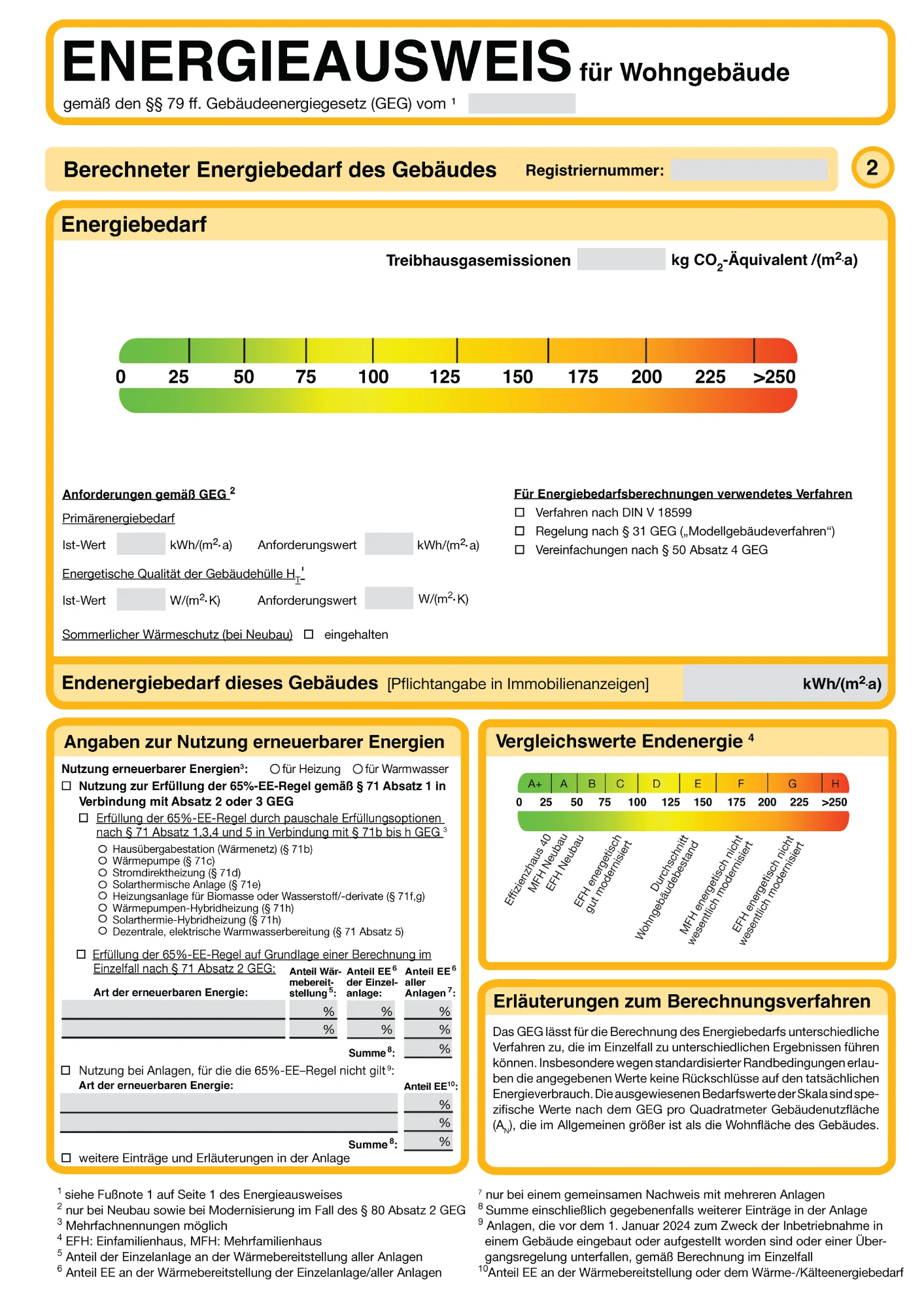 Energieausweis Seite 2 - Bedarfsausweis