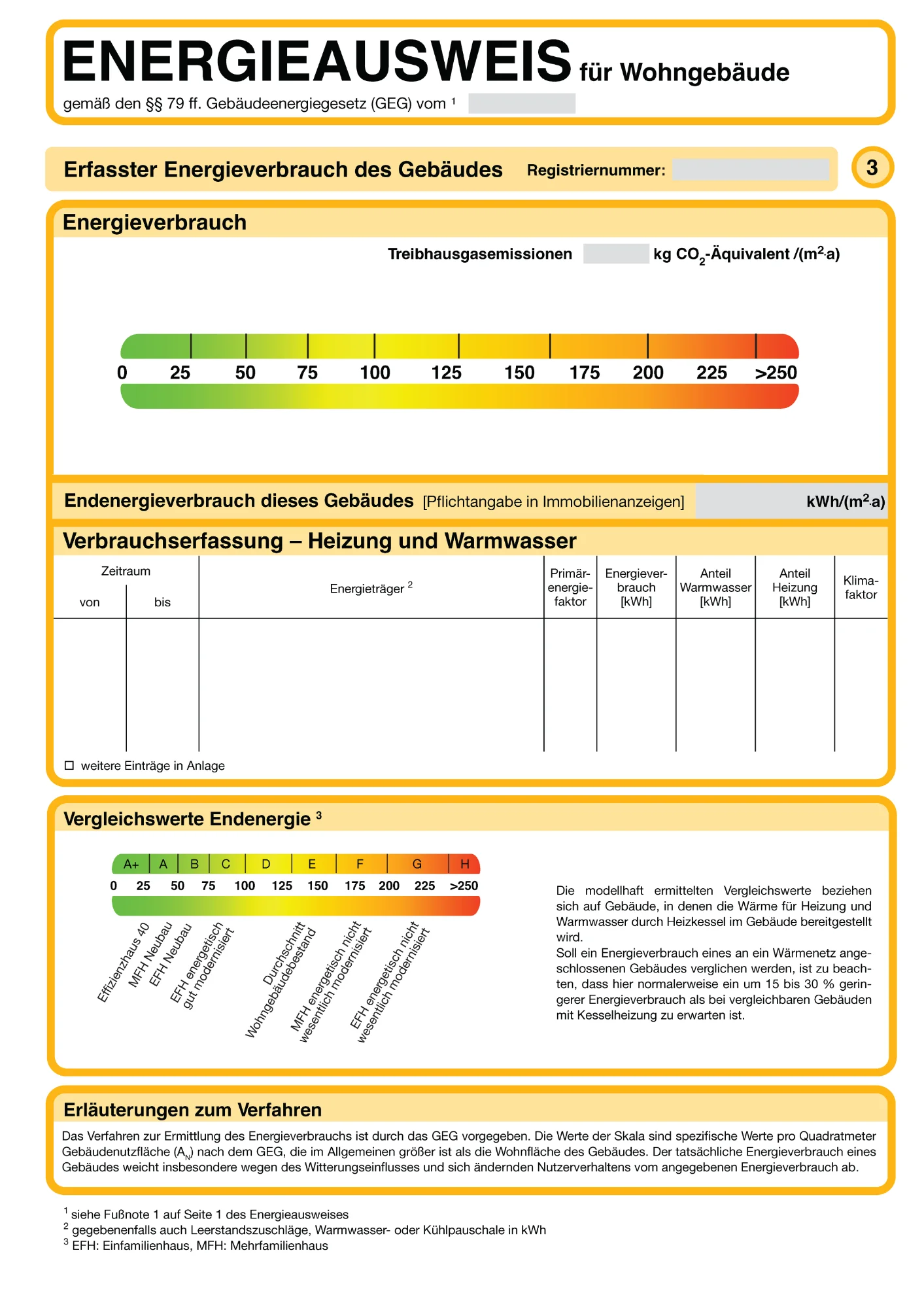 Energieausweis Seite 3 - Verbrauchsausweis mit Energieskala